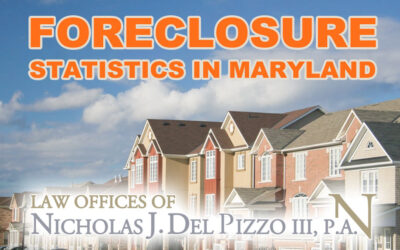 Foreclosures Statistics in Maryland